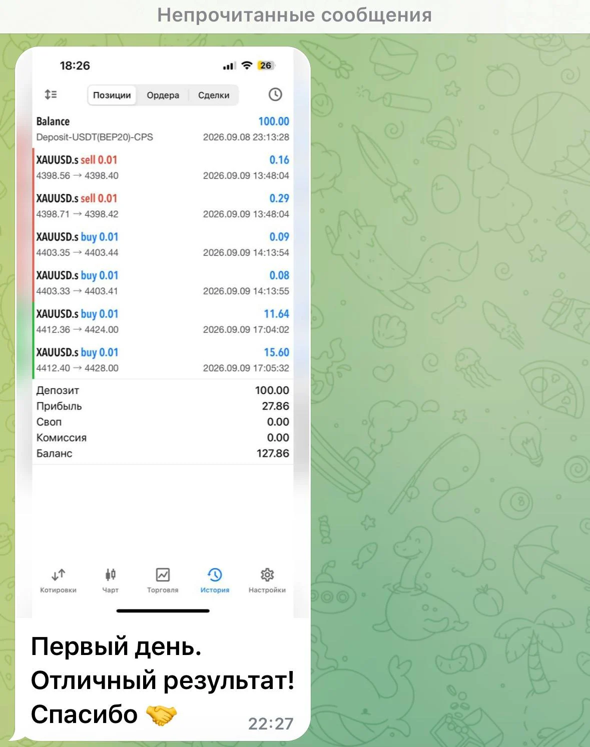Скриншот переписки: Первый день. Отличный результат! Спасибо 🤝